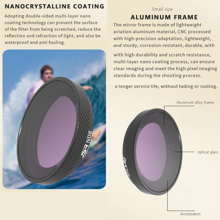 For Insta360 GO 3S JUNESTAR Camera Lens Filter, Filter:ND16 - free shipping - PMC TechLife - Order now!