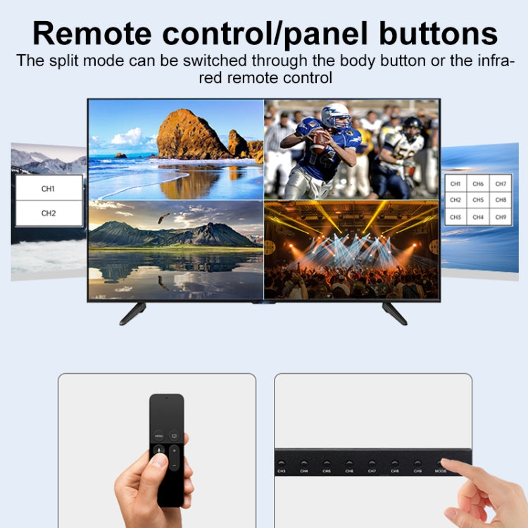 Measy MV43161 16-screen 4K HDMI 1080P Simultaneous Display Splitter(AU Plug) - free shipping - PMc TechLife - Order now!