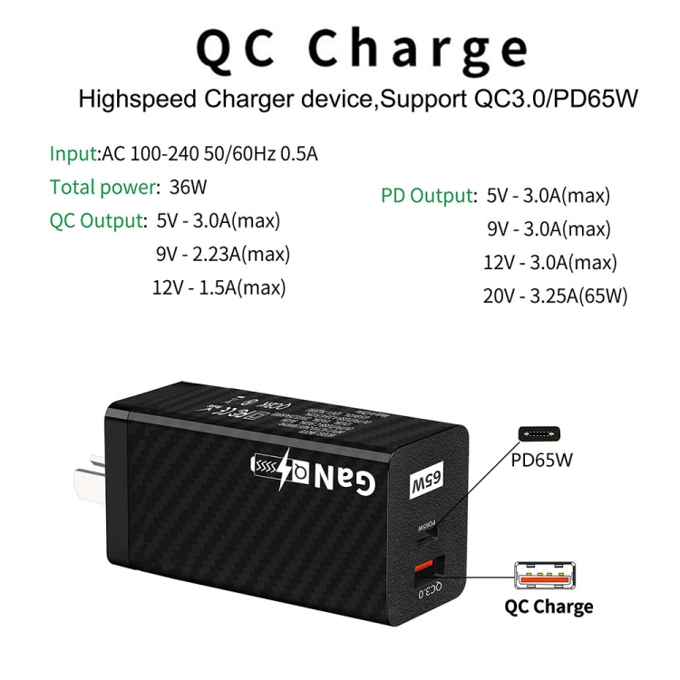 Carbon Fiber GaN PD65W Type-C + QC3.0 USB Quick Charger, AU Plug(White) - USB Charger by PMC Jewellery | Online Shopping South Africa | PMC Jewellery | Buy Now Pay Later Mobicred