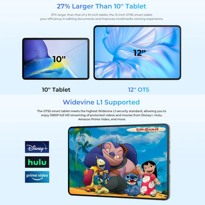 OUKITEL OT5S Tablet PC 12 inch 2.4K Screen, 6GB+256GB, Android 14 Unisoc Tiger T606 Octa Core, Support Dual SIM 4G Network, EU Plug(Blue) - Other by OUKITEL | Online Shopping South Africa | PMC Jewellery | Buy Now Pay Later Mobicred