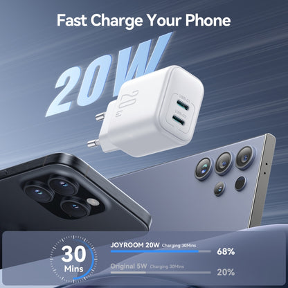 JOYROOM JR-TCF12 20W Dual USB-C / Type-C Fast Charger, Specification:EU Plug(White) - USB Charger by JOYROOM | Online Shopping South Africa | PMC Jewellery | Buy Now Pay Later Mobicred