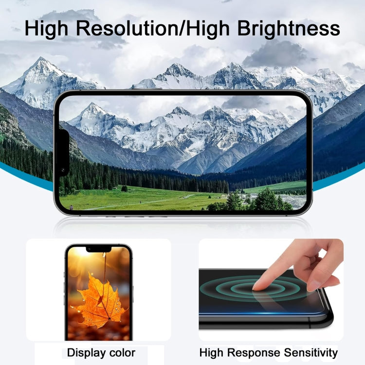 For iPhone 12 / 12 Pro HD Incell LCD Screen - LCD Related Parts by PMC TechLife | Online Shopping South Africa | PMC TechLife | Buy Now Pay Later Mobicred