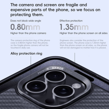 For iPhone 16 Pro Max Carbon Fiber Kevlar MagSafe Magnetic Phone Case(Black) - iPhone 16 Pro Max Cases by PMC Jewellery | Online Shopping South Africa | PMC Jewellery | Buy Now Pay Later Mobicred