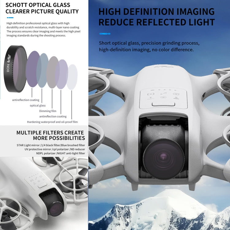 For DJI Neo JSR KB Series Drone Lens Filter, Filter:ND8PL - free shipping - PMC TechLife - Order now!