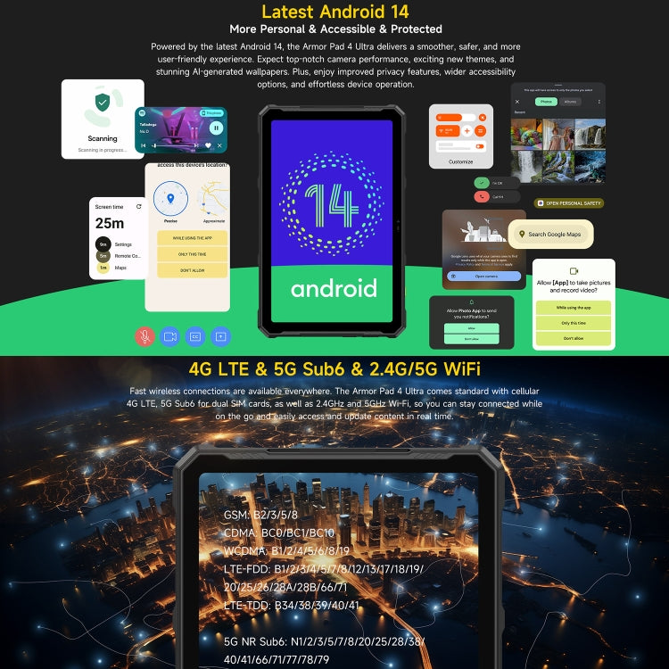 Ulefone Armor Pad 4 Ultra Thermal Version Rugged Tablet, 8GB+256GB, 10.36 inch Android 14 MediaTek Dimensity 6300 Octa Core 5G Network, EU Plug(Black) - Other by Ulefone | Online Shopping South Africa | PMC Jewellery | Buy Now Pay Later Mobicred