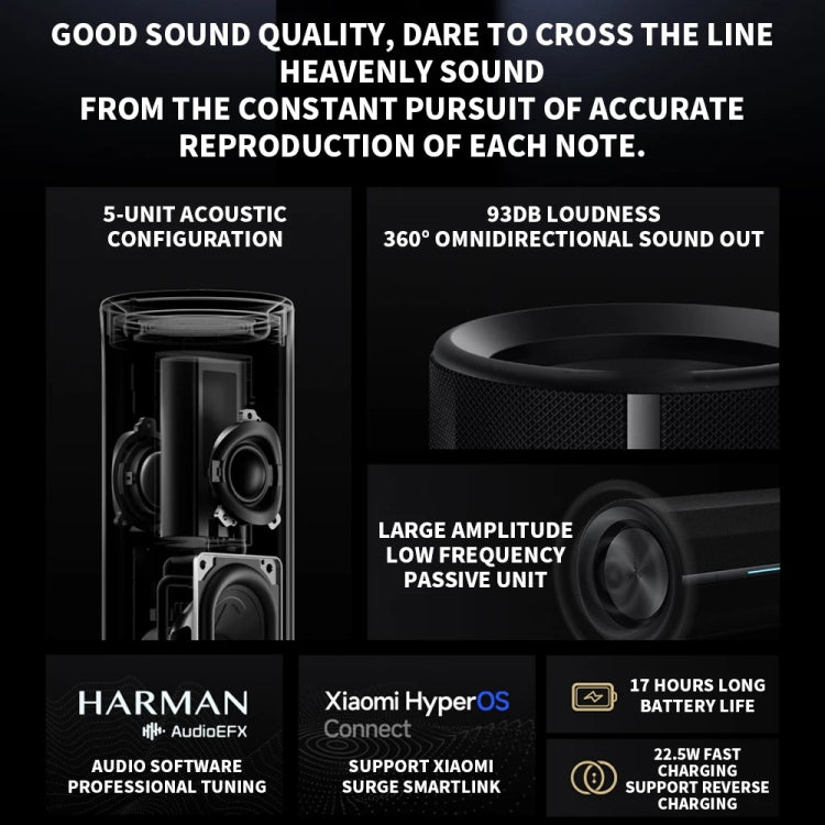 Xiaomi Bluetooth Speaker Support NFC Connection & Bluetooth Call(Black) - free shipping - PMC Jewellery - Order now!