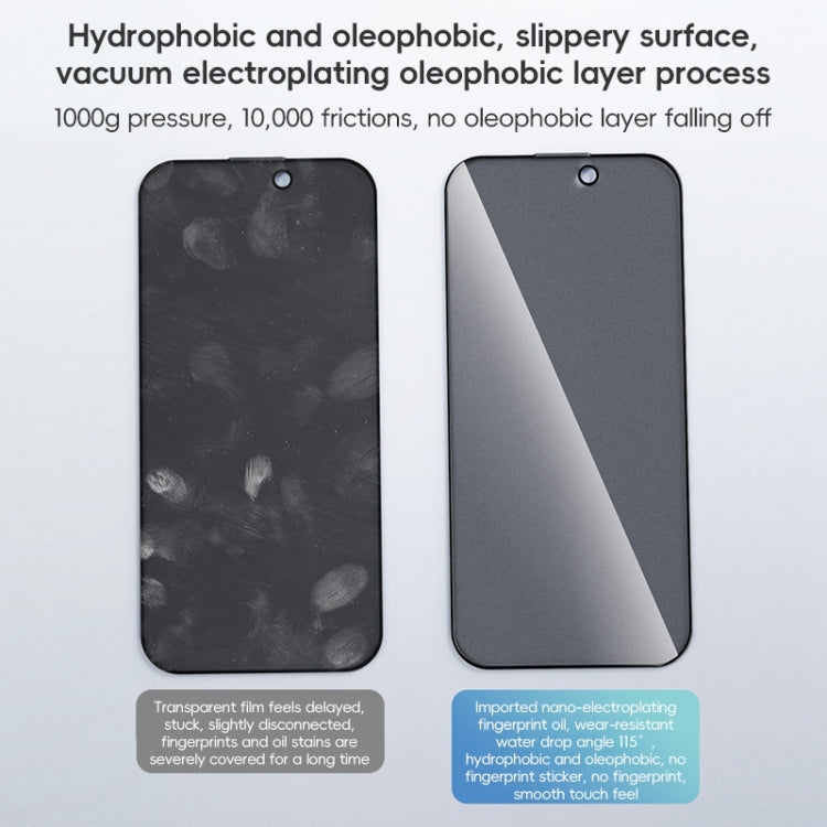 For iPhone 16 ZGA 0.33mm 2.5D Anti-static Privacy Tempered Glass Film - iPhone 16 Tempered Glass by ZGA | Online Shopping South Africa | PMC Jewellery | Buy Now Pay Later Mobicred