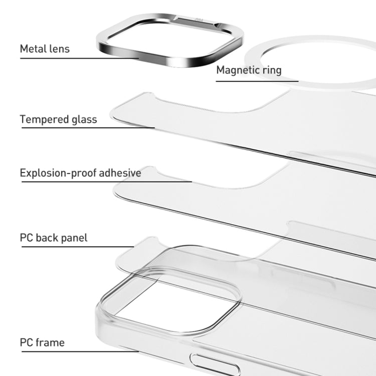 For iPhone 16 Pro Max ZGA Magsafe Clear PC Tempered Glass Phone Case(Frosted White) - iPhone 16 Pro Max Cases by ZGA | Online Shopping South Africa | PMC Jewellery | Buy Now Pay Later Mobicred