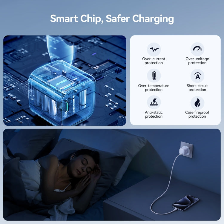 JOYROOM JR-TCG08 GaN PD20W USB-C / Type-C Port Mini Charger, Plug:UK Plug(White) - USB Charger by JOYROOM | Online Shopping South Africa | PMC Jewellery | Buy Now Pay Later Mobicred