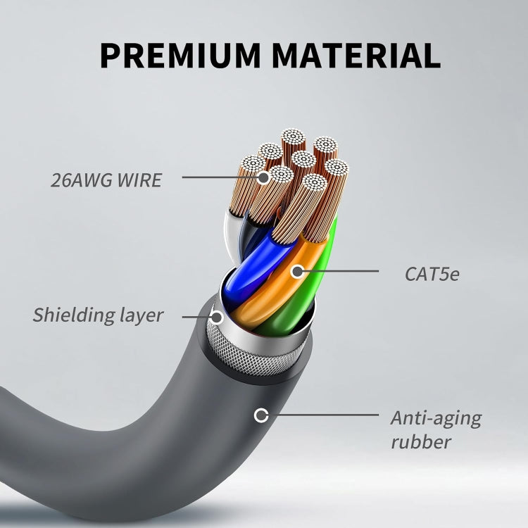 CAT5E Ethernet Connection Cable for Starlink Actuated V2, Length:23m - Lan Cable and Tools by PMC Jewellery | Online Shopping South Africa | PMC Jewellery | Buy Now Pay Later Mobicred