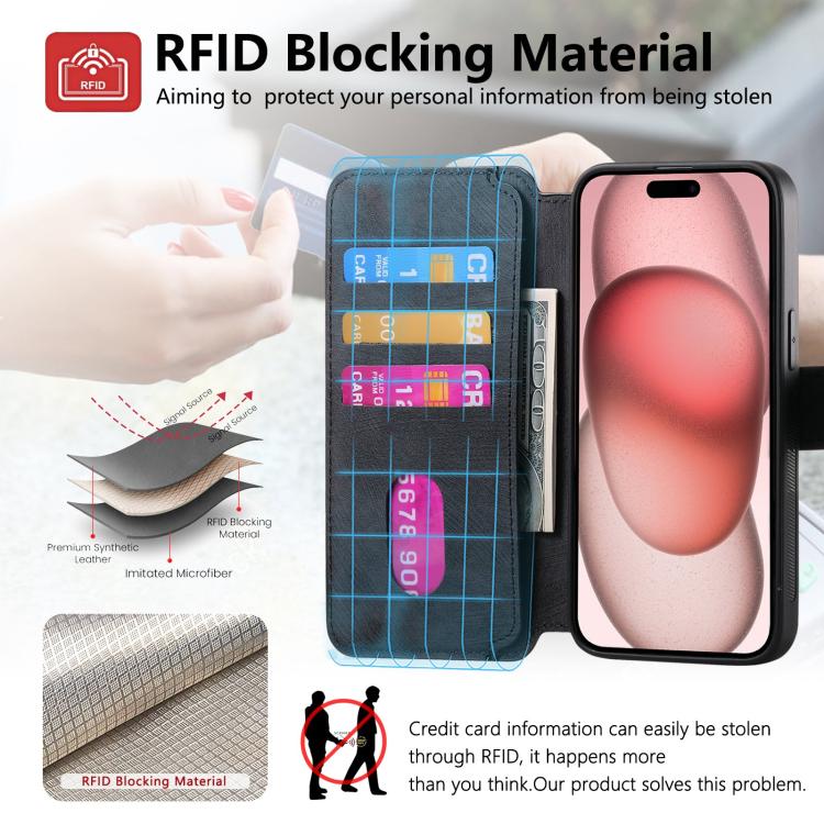 For iPhone 16e CaseNeo MagSafe RFID Anti-theft Retro Leather Phone Case(Black) - iPhone 16e Cases by CaseNeo | Online Shopping South Africa | PMC TechLife | Buy Now Pay Later Mobicred