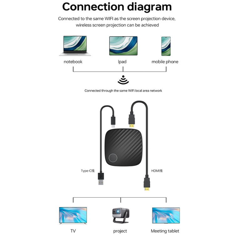 G126 Ultra HD Wireless Display Adapter Same Screen Device(Black) - Wireless Display Dongle by PMC TechLife | Online Shopping South Africa | PMC TechLife | Buy Now Pay Later Mobicred