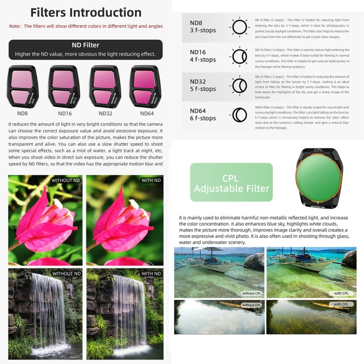 For DJI Air 3S Sunnylife Camera Lens Filter, Filter:ND8PL - free shipping - PMC TechLife - Order now!