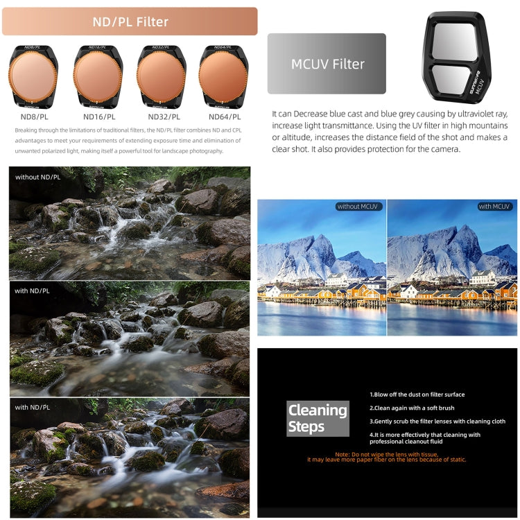 For DJI Air 3S Sunnylife Camera Lens Filter, Filter:ND32 - free shipping - PMC TechLife - Order now!