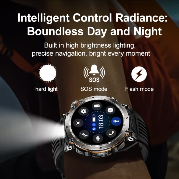 HT30 1.7 inch IP68 Waterproof Steel Band Smart Watch, Support Flashlight / Banknote Detector Light / Compass(Black) - Smart Wristbands by PMC TechLife | Online Shopping South Africa | PMC TechLife | Buy Now Pay Later Mobicred