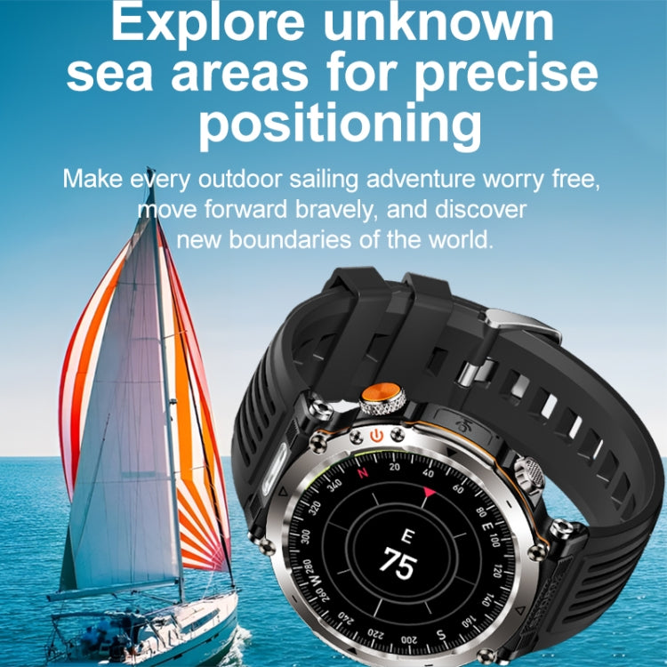 HT30 1.7 inch IP68 Waterproof Steel Band Smart Watch, Support Flashlight / Banknote Detector Light / Compass(Black) - Smart Wristbands by PMC TechLife | Online Shopping South Africa | PMC TechLife | Buy Now Pay Later Mobicred