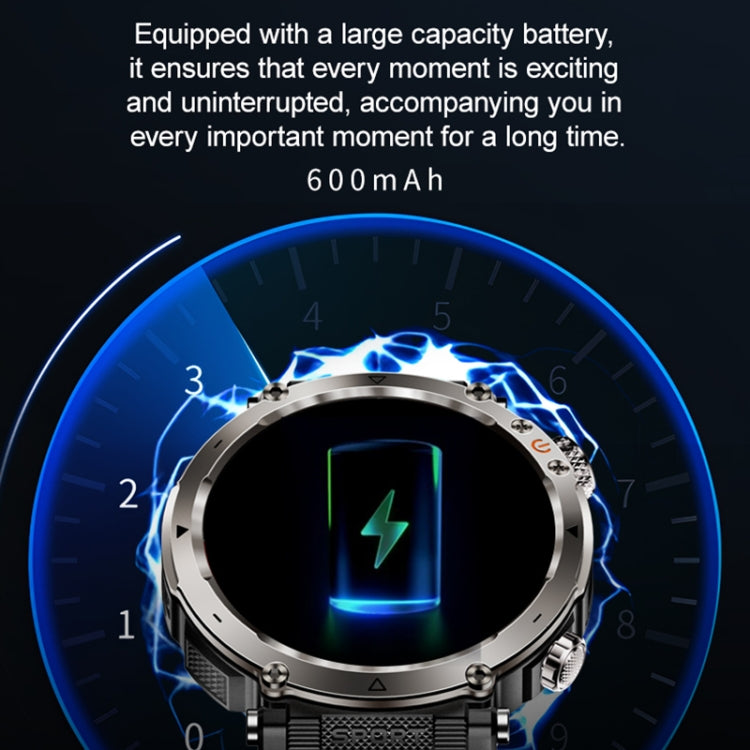 HT30 1.7 inch IP68 Waterproof Steel Band Smart Watch, Support Flashlight / Banknote Detector Light / Compass(Black) - Smart Wristbands by PMC TechLife | Online Shopping South Africa | PMC TechLife | Buy Now Pay Later Mobicred