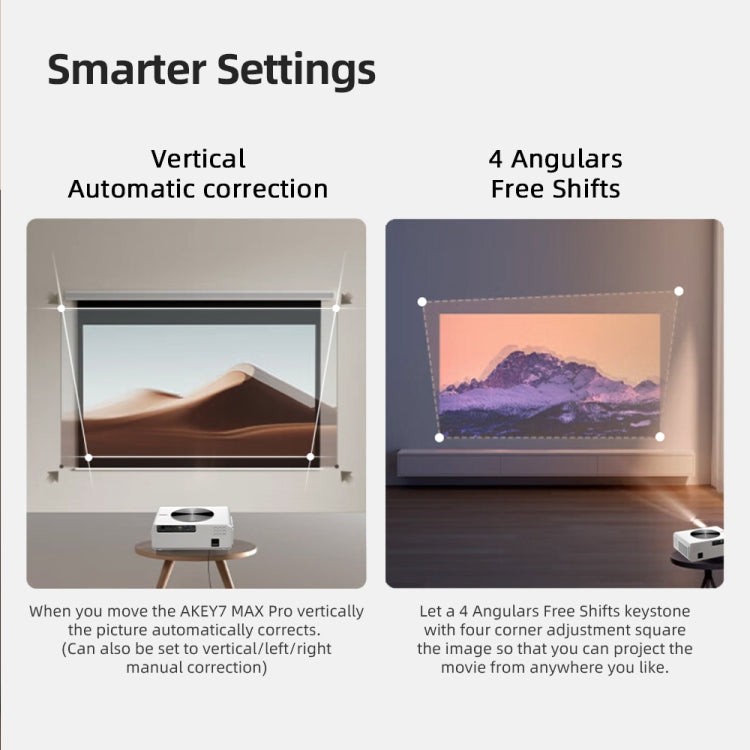 AUN AKEY7 MAX 1920x1080P HD Android LCD Projector US Plug(White) - LED Projector by AUN | Online Shopping South Africa | PMc TechLife | Buy Now Pay Later Mobicred