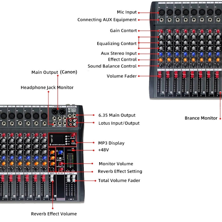XTUGA CT80X 8-Channels Audio Mixer DJ Mixing Console with 48V Power Supply(AU Plug) - Live Sound Effects Processors by XTUGA | Online Shopping South Africa | PMC TechLife | Buy Now Pay Later Mobicred