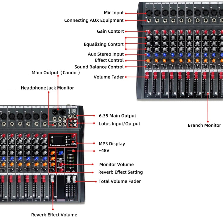 XTUGA CT120X 12-Channels Audio Mixer DJ Mixing Console with 48V Power Supply(UK Plug) - Live Sound Effects Processors by XTUGA | Online Shopping South Africa | PMC TechLife | Buy Now Pay Later Mobicred