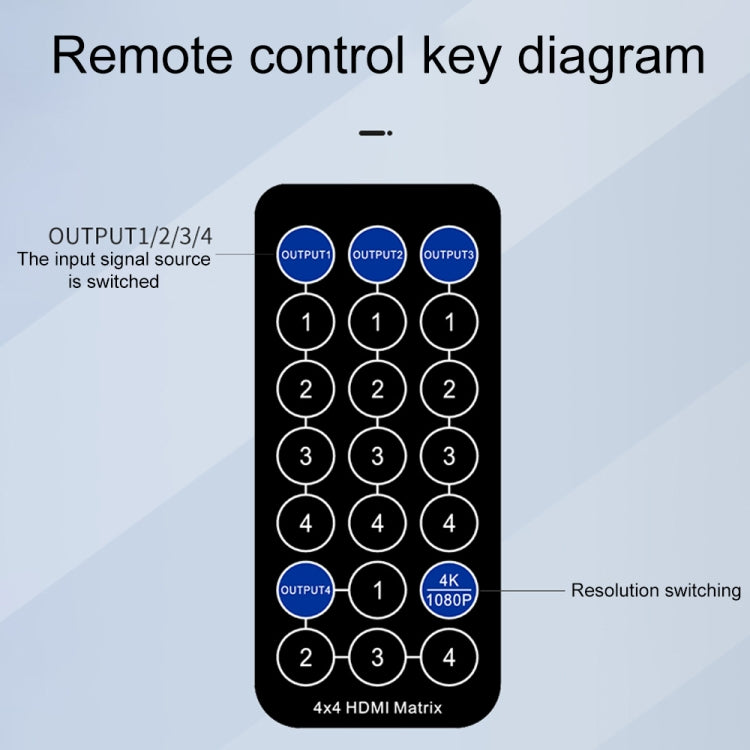 Measy MT4324 4K 30Hz 2 In 4 Out HDMI Matrix Switch Support Seamless Switching, EU Plug(Black) - free shipping - PMC TechLife - Order now!