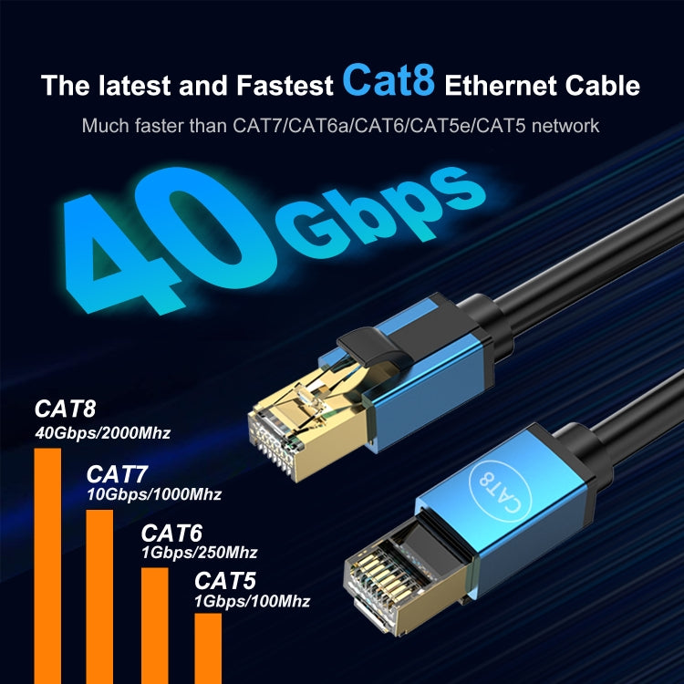15m Home Fiber Bandwidth 10 Gigabit CAT8 Network Cable(Gold) - Lan Cable and Tools by PMC TechLife | Online Shopping South Africa | PMC TechLife | Buy Now Pay Later Mobicred