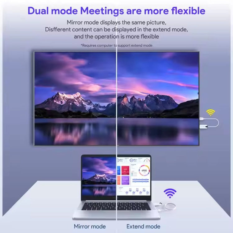 EDUP EH-WD9906 1080P Wireless HDMI Display Device - free shipping - PMC TechLife - Order now!