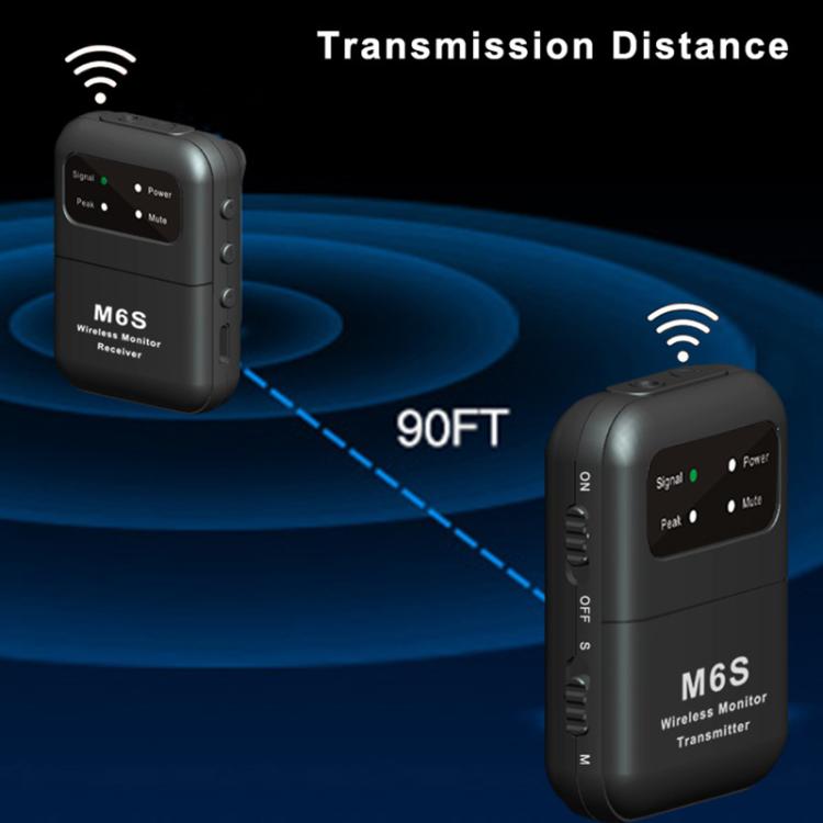M6S Stereo Wireless In-Ear Monitor System 2.4G Transmitter & Receiver(Black) - Microphone by PMC TechLife | Online Shopping South Africa | PMC TechLife | Buy Now Pay Later Mobicred