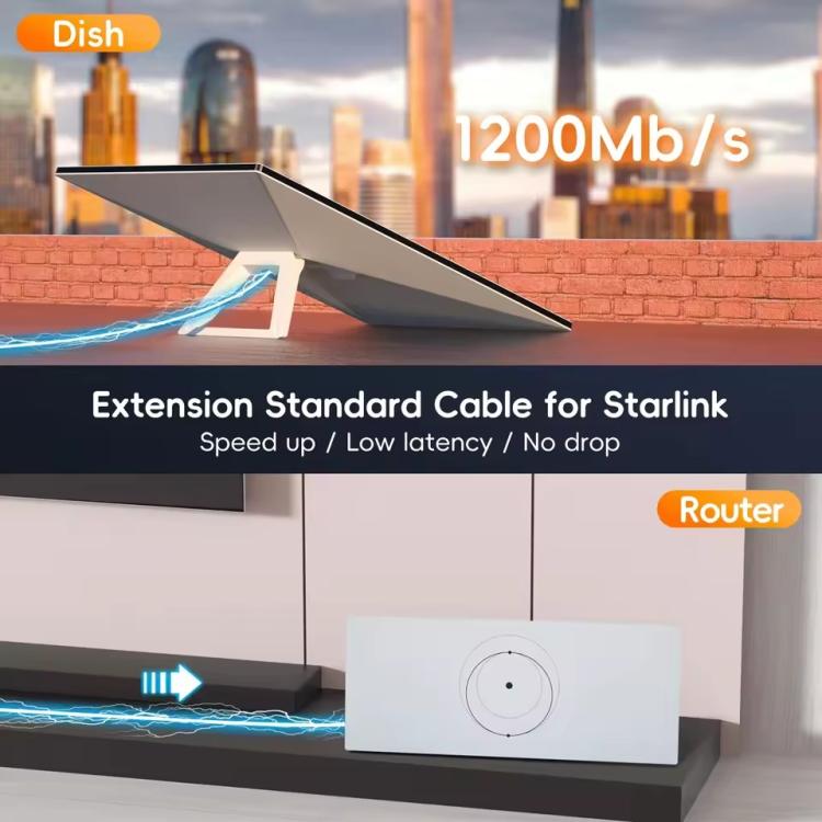 Onten SL301 Starlink Gen3 CAT6 1000Mbps Ethernet Connection Cable, Length:15m(Dark Grey) - free shipping - PMC TechLife - Order now!