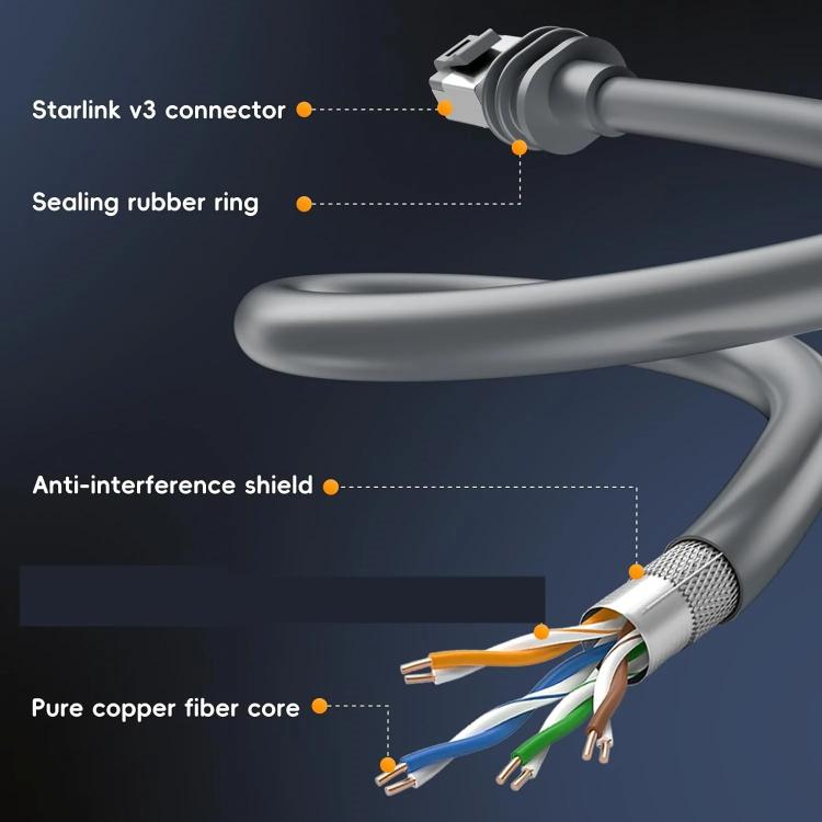 Onten SL301 Starlink Gen3 CAT6 1000Mbps Ethernet Connection Cable, Length:15m(Dark Grey) - free shipping - PMC TechLife - Order now!