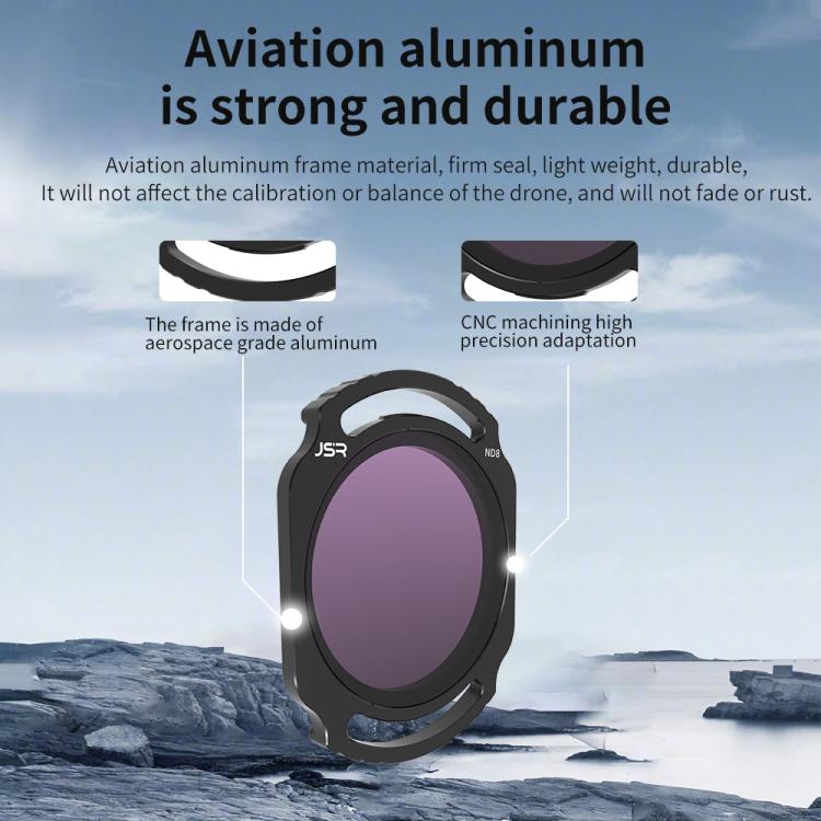 For DJI O4 Air Unit Pro / Avata 2 JSR YB Series Camera Lens Filter, Filter:ND32PL - free shipping - PMC TechLife - Order now!
