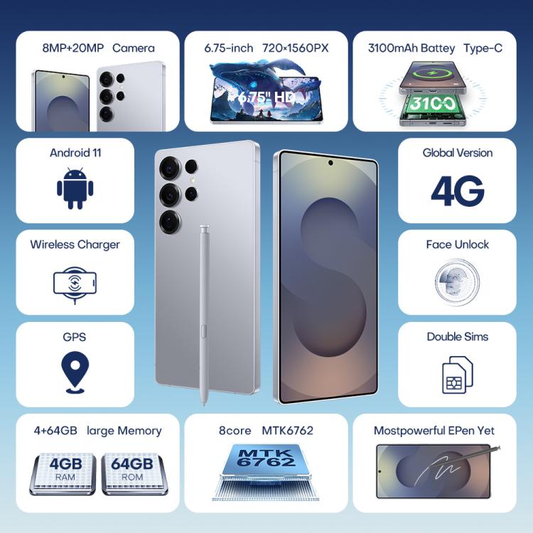 F102 / S25 Ultra, 4GB+64GB, 6.75 inch Android 11 MTK6762 Octa Core, Network: 4G, Dual SIM, Support Wireless Charging, Plug:AU Plug(Titanium Grey) - free shipping - PMc TechLife - Order now!