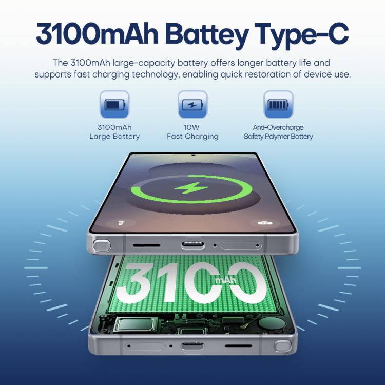 F102 / S25 Ultra, 4GB+64GB, 6.75 inch Android 11 MTK6762 Octa Core, Network: 4G, Dual SIM, Support Wireless Charging, Plug:EU Plug(Titanium Grey) - free shipping - PMc TechLife - Order now!