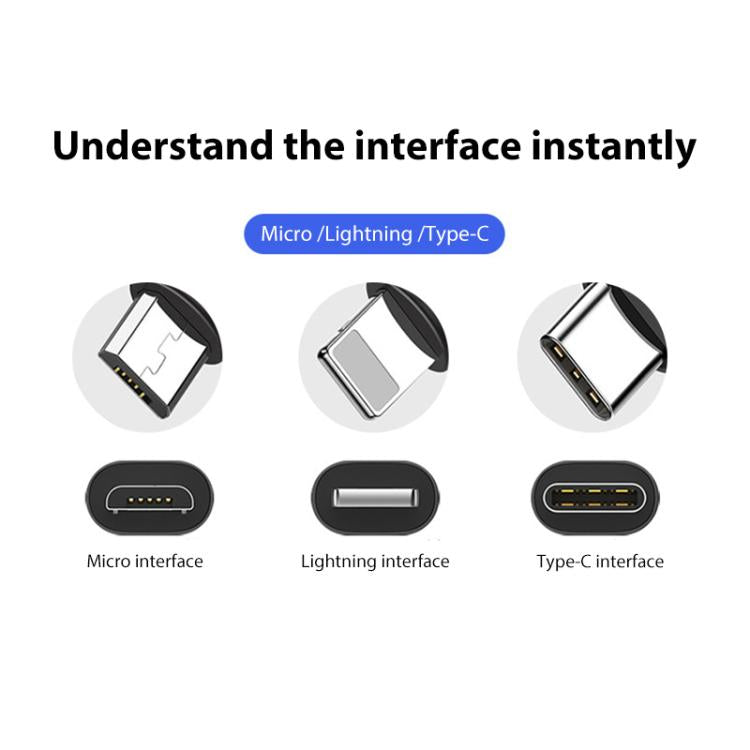 BRDRC Converting Data Cable for DJI Mini 4 Pro / Mavic 3 / Air 2 / Air 2S, Type:30cm Type-C to Type-C - free shipping - PMC TechLife - Order now!