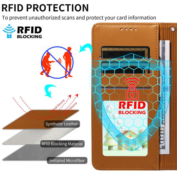 For Motorola Moto G04 / G24 / E14 Embossed Heart Dog RFID Blocking Wallet Leather Phone Case(Brown) - free shipping - PMC TechLife - Order now!