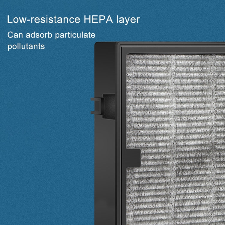 For ACA250 / ACA301 Car Air Purifier Replacement Filter - Air Purifier by PMC TechLife | Online Shopping South Africa | PMC TechLife | Buy Now Pay Later Mobicred