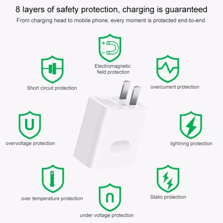 Original Huawei SuperCharge Wall Charger, 40W Max Fast Charging Version(White) - USB Charger by Huawei | Online Shopping South Africa | PMC Jewellery | Buy Now Pay Later Mobicred