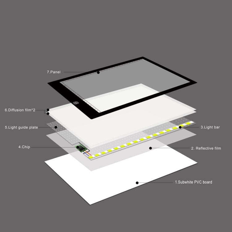 A4 Size LED Three Level of Brightness Dimmable Acrylic Copy Boards for Anime Sketch Drawing Sketchpad -  by PMC TechLife | Online Shopping South Africa | PMC TechLife | Buy Now Pay Later Mobicred