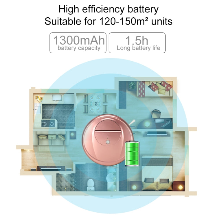 FD-RSW(D) Smart Household Sweeping Machine Cleaner Robot(Grey) - Robot Vacuum Cleaner by PMC Jewellery | Online Shopping South Africa | PMC Jewellery | Buy Now Pay Later Mobicred