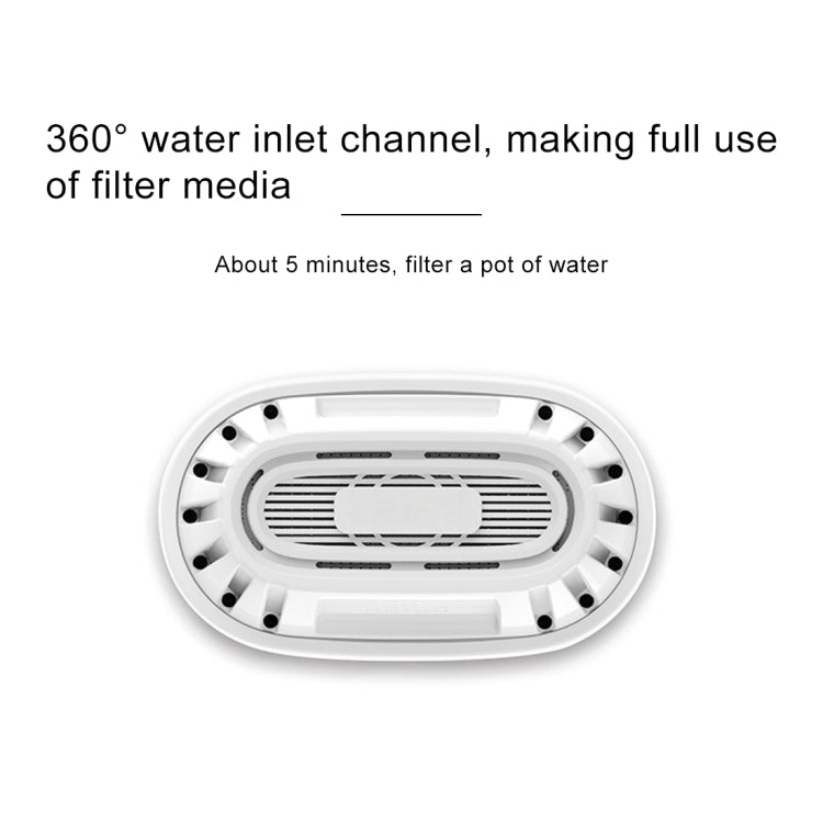 3 PCS Original Xiaomi Mijia 360 Degree Water Inlet Filter Kettle Element - Drinking Tools by Xiaomi | Online Shopping South Africa | PMC TechLife | Buy Now Pay Later Mobicred