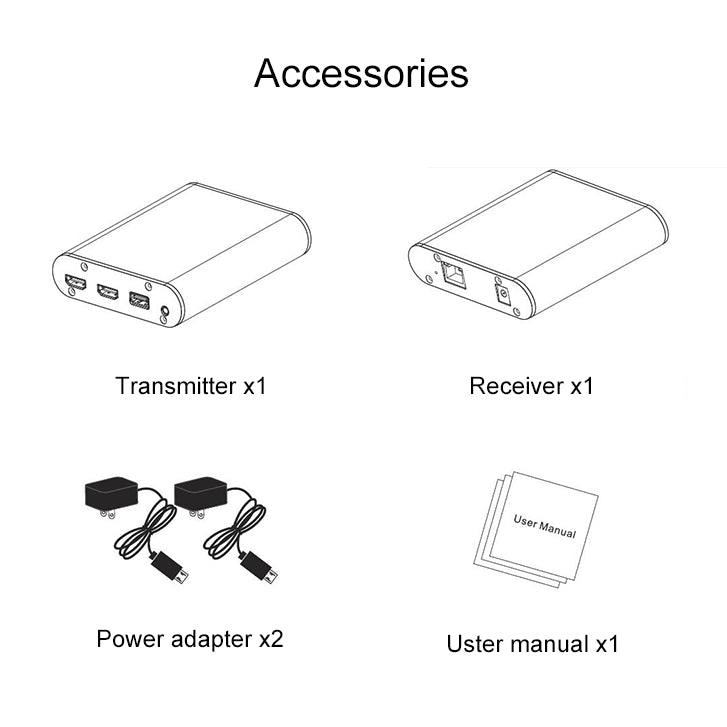 CAT872 HDMI Extender (Receiver & Sender) over CAT5e/CAT6 Cable , Transmission Distance: 200m (AU Plug) - Amplifier by PMC Jewellery | Online Shopping South Africa | PMC Jewellery | Buy Now Pay Later Mobicred