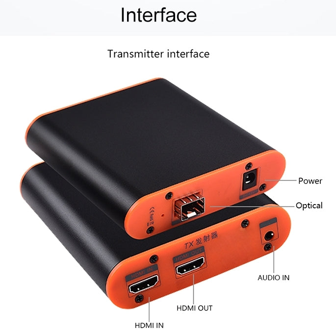 OPT882 HDMI Extender (Receiver & Sender) Fiber Optic Extender , Transmission Distance: 20KM (UK Plug) - Amplifier by PMC TechLife | Online Shopping South Africa | PMC TechLife | Buy Now Pay Later Mobicred