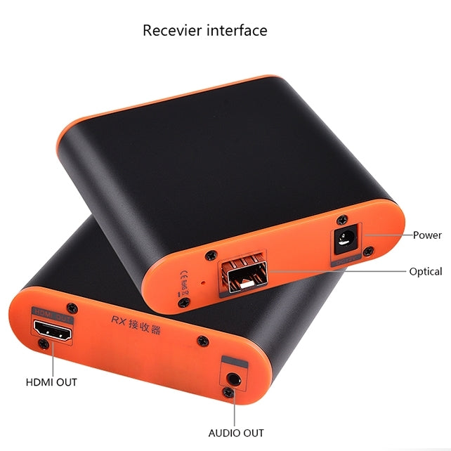 OPT882 HDMI Extender (Receiver & Sender) Fiber Optic Extender , Transmission Distance: 20KM (UK Plug) - Amplifier by PMC TechLife | Online Shopping South Africa | PMC TechLife | Buy Now Pay Later Mobicred