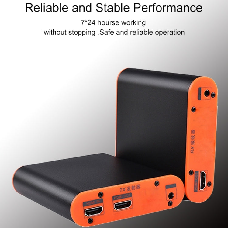 OPT882 HDMI Extender (Receiver & Sender) Fiber Optic Extender , Transmission Distance: 20KM (US Plug) - Amplifier by PMC TechLife | Online Shopping South Africa | PMC TechLife | Buy Now Pay Later Mobicred