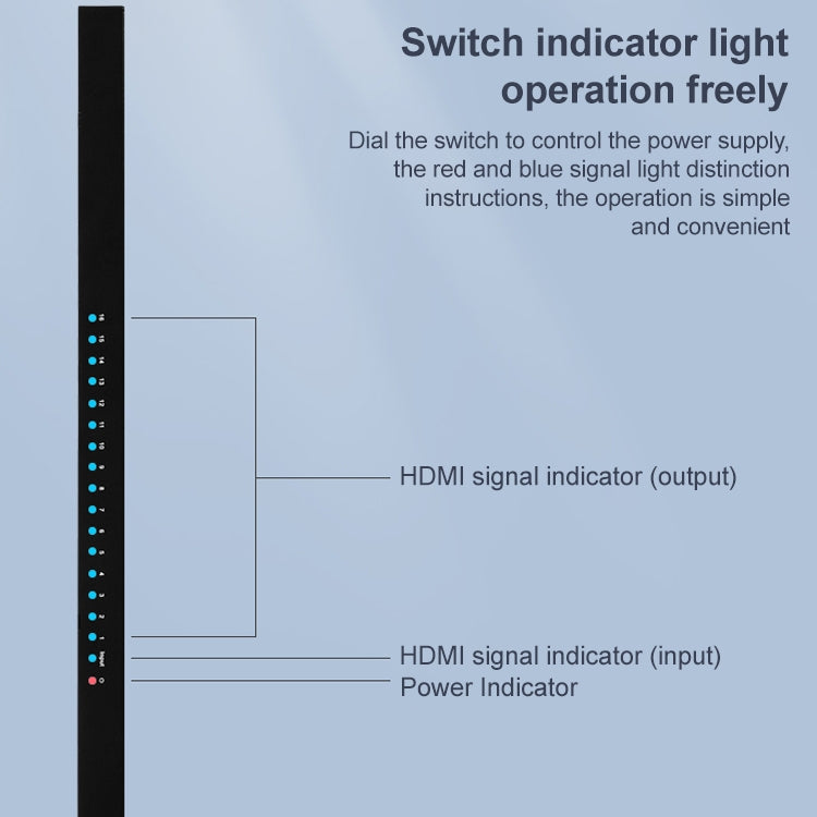 Measy SPH116 1 to 16 4K HDMI 1080P Simultaneous Display Splitter(EU Plug) - Splitter by Measy | Online Shopping South Africa | PMC Jewellery | Buy Now Pay Later Mobicred