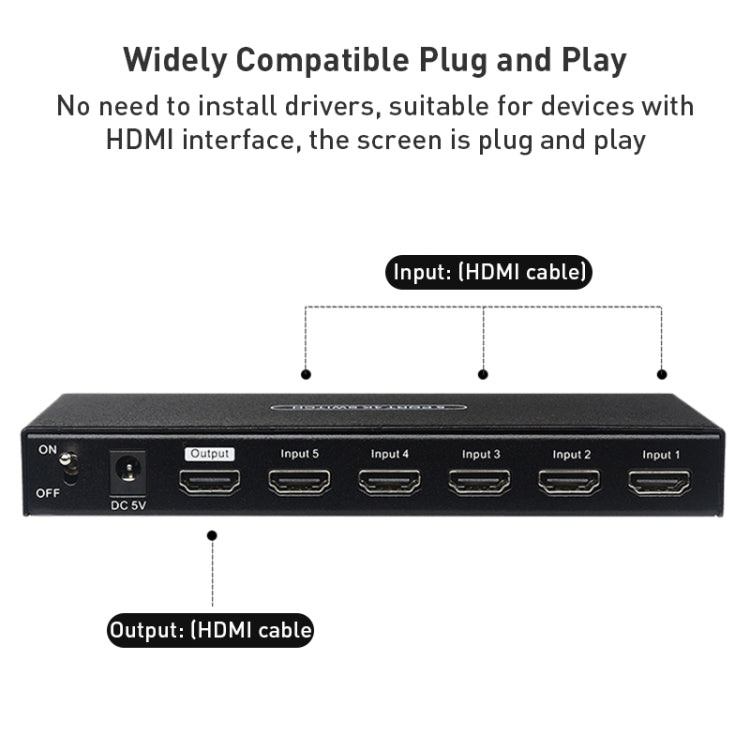 Measy SWH4651 4K 60Hz 5 In 1 Out HDMI Converter Switcher, Plug Type: EU Plug (Black) - Switch by Measy | Online Shopping South Africa | PMC Jewellery | Buy Now Pay Later Mobicred