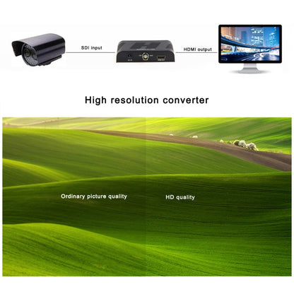 NEWKENG L008 SD-SDI / HD-SDI / 3G-SDI to HDMI Video Converter - Converter by PMC Jewellery | Online Shopping South Africa | PMC Jewellery | Buy Now Pay Later Mobicred