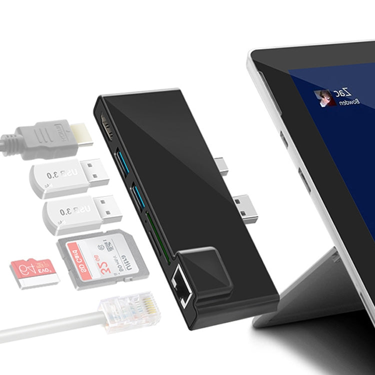 ROCKETEK SK-S5HL RJ45 + 2 x USB 3.0 + HDMI + SD / TF Memory Card Reader HUB 4K HDMI Adapter(Black) - free shipping - PMC Jewellery - Order now!