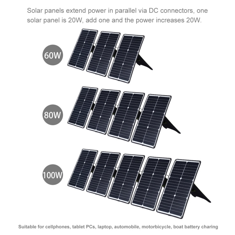 HAWEEL Portable 20W Monocrystalline Silicon Solar Power Panel Charger, with USB Port & Holder & Tiger Clip, Support QC3.0 and AFC(Black) - Charger by HAWEEL | Online Shopping South Africa | PMC Jewellery | Buy Now Pay Later Mobicred