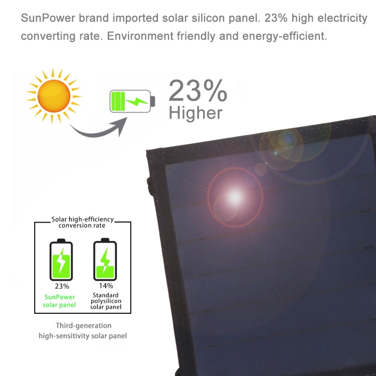 HAWEEL 14W Ultrathin Foldable Solar Panel Charger with 5V / 2.2A USB Port, Support QC3.0 and AFC(Black) - Charger by HAWEEL | Online Shopping South Africa | PMC Jewellery | Buy Now Pay Later Mobicred